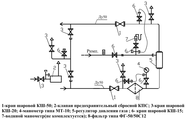 ГРПШ-03БМ-У1 с регулятором РДНК-50БМ