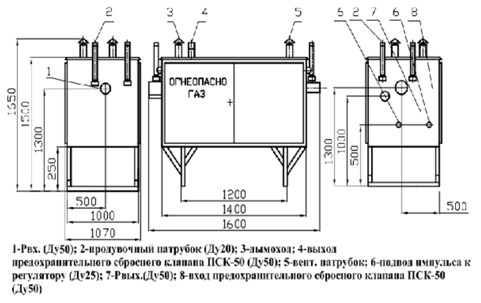 грпш 1 технические характеристики грпш 1 технические характеристики