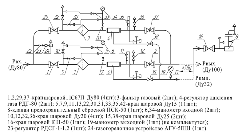 ГРПШ-15-2Н(В)-У1 с регулятором РДГ-80Н(В)