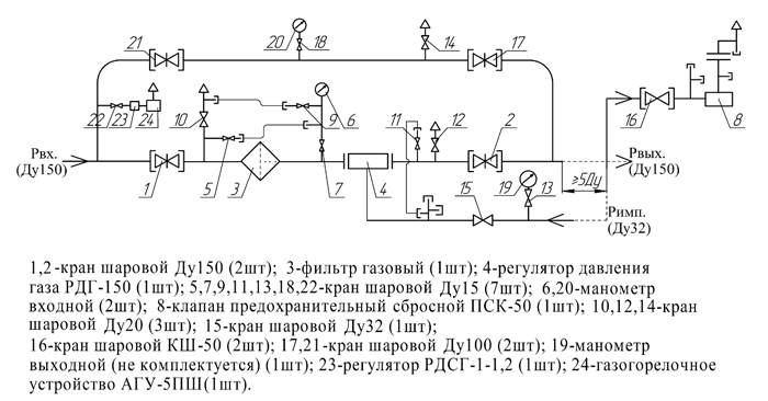 ГРПШ-16-1Н(В)-У1 с регулятором РДГ-150Н / РДГ-150В