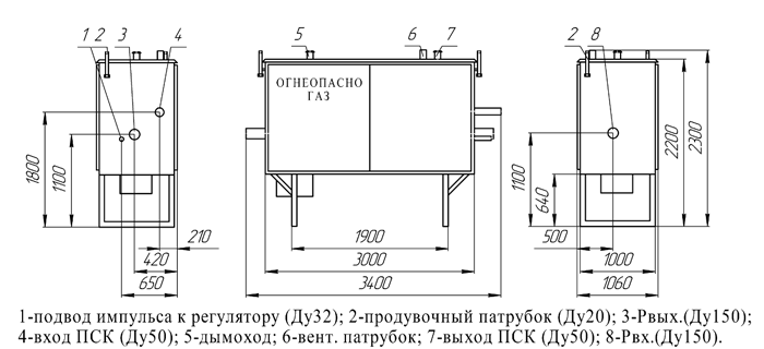 ГРПШ-16-1Н(В)-У1 с регулятором РДГ-150Н / РДГ-150В