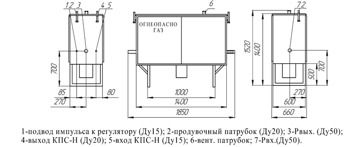 техническая характеристика ГРПШ 400-01 техническая характеристика ГРПШ 400-01